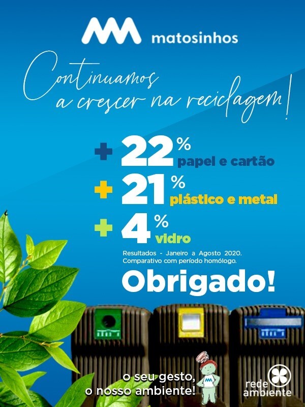 Reciclagem em Matosinhos