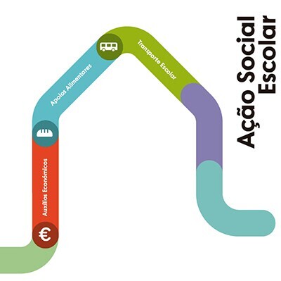 Apoio Social Escolar