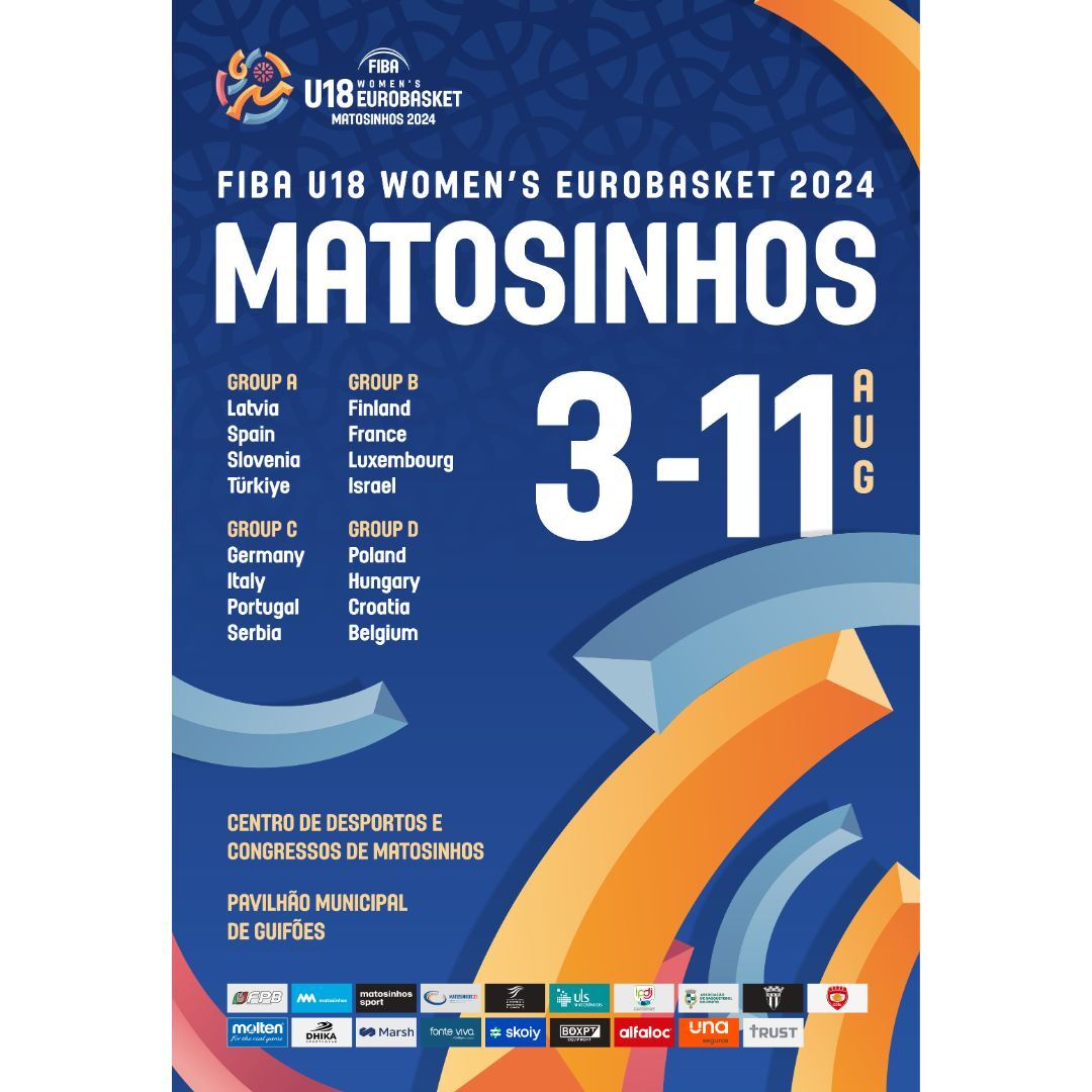 Campeonato da Europa de Basquetebol