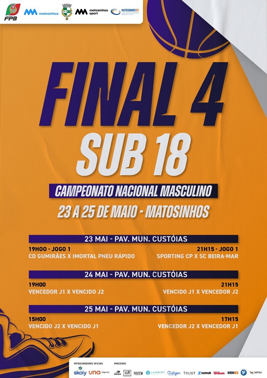 Campeonato Nac Basquetebol Sub18 (M)