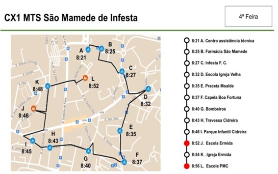 Agrupamento Abel Salazar &ndash; S&atilde;o Mamede de Infesta