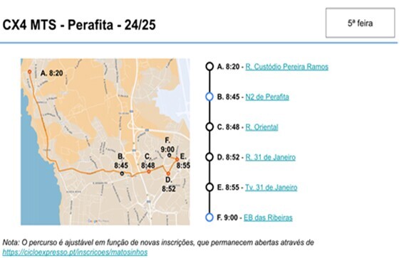 Agrupamento de Escolas de Perafita