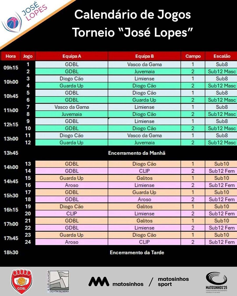 evento minibasquete 2
