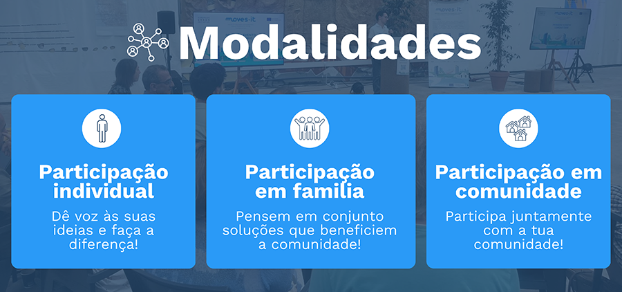modalidades
