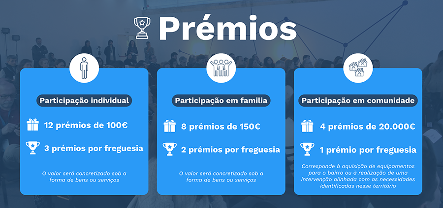 pr&eacute;mios