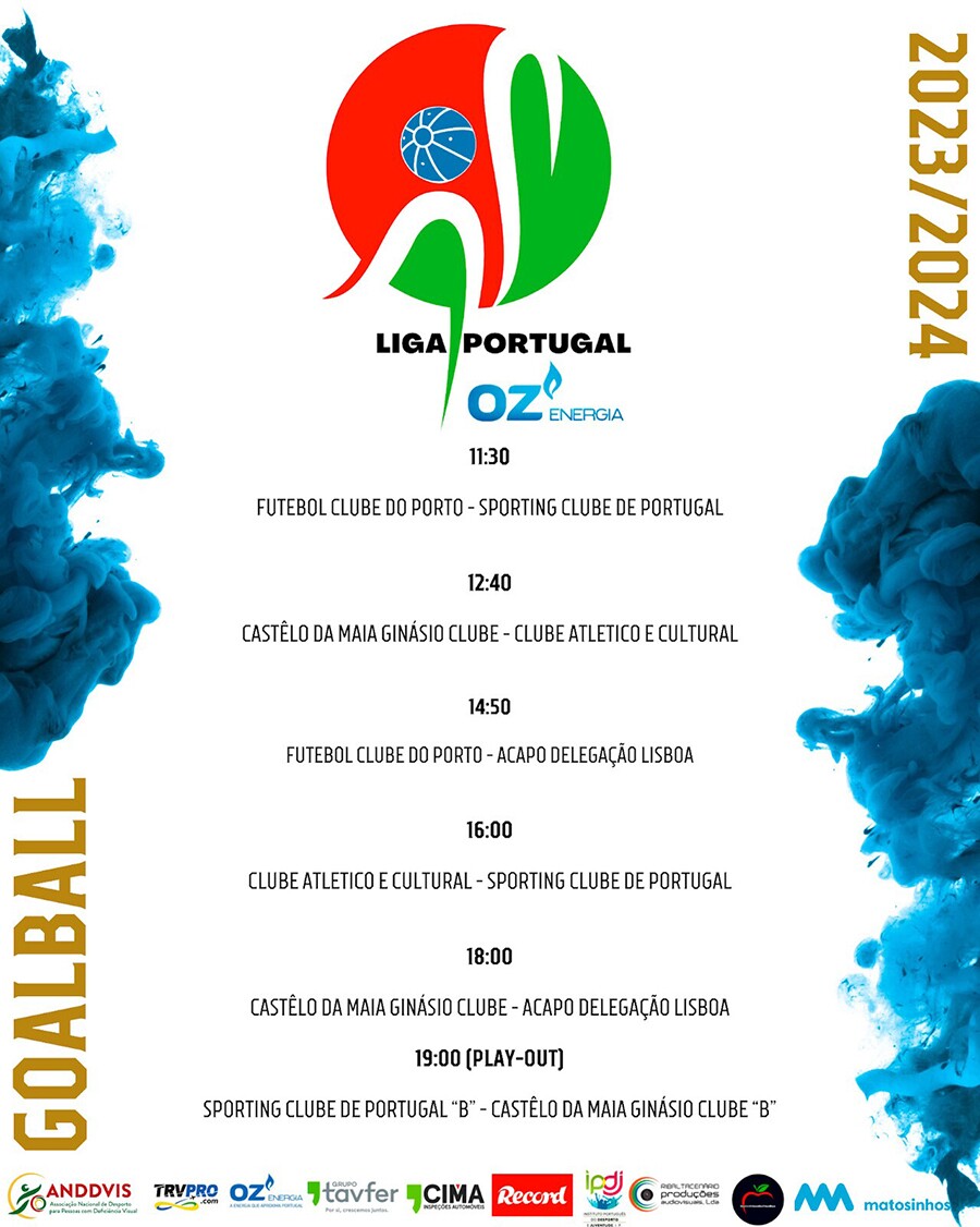 Campeonato Nacional de Goalball