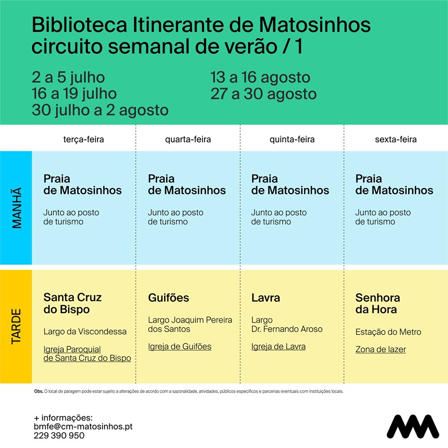 Biblioteca Itinerante