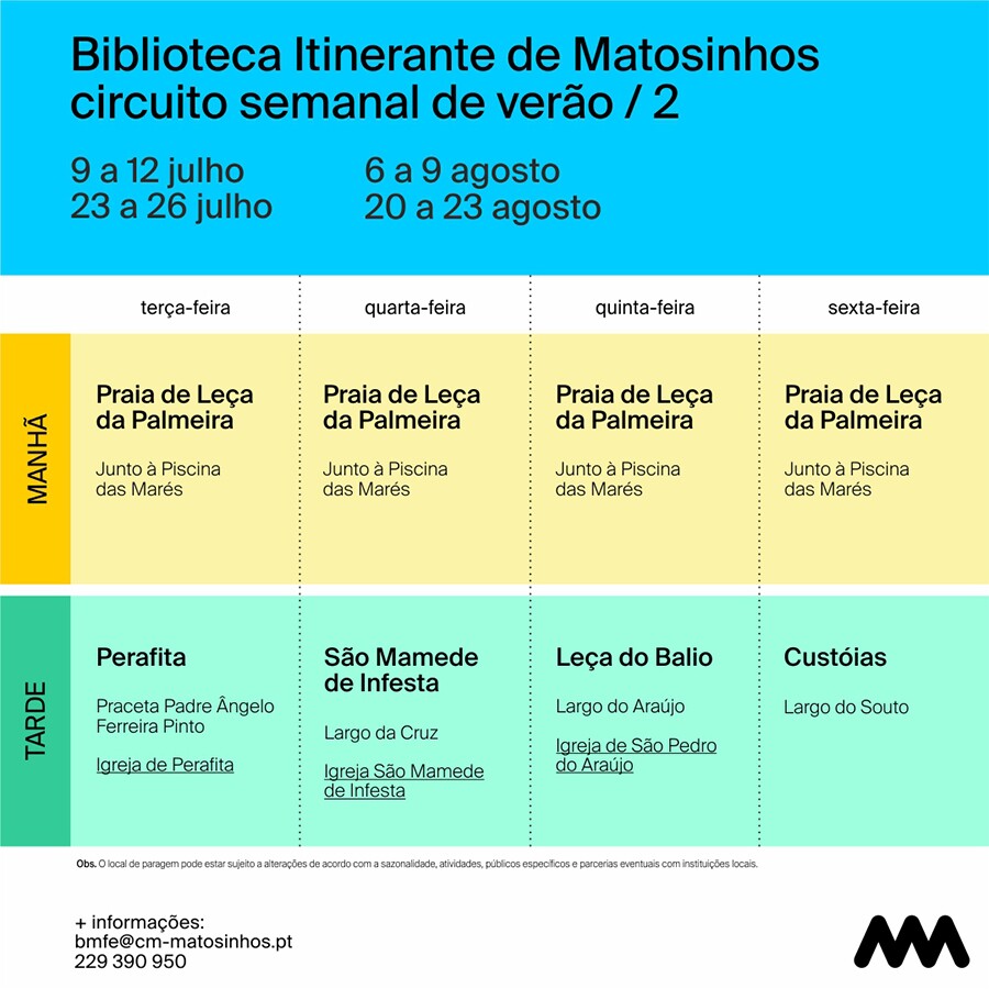 Biblioteca Itinerante