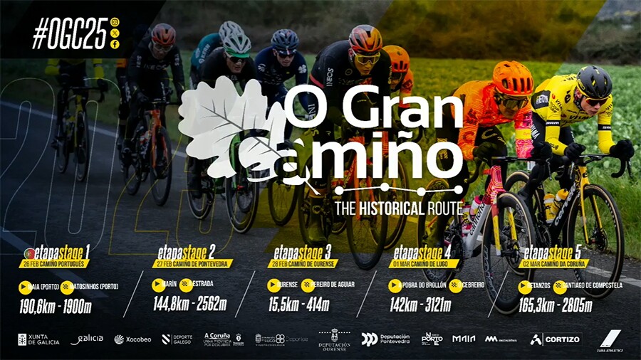 O Gran Cami&ntilde;o