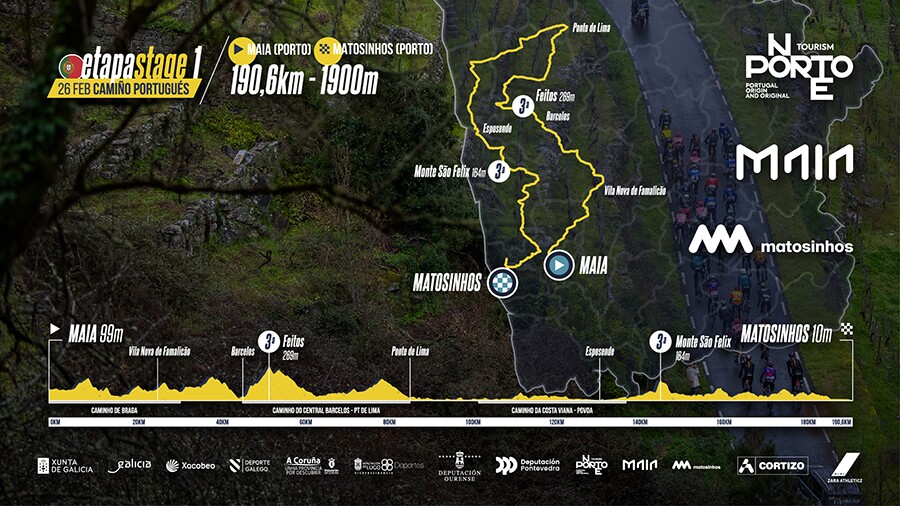 O Gran Cami&ntilde;o