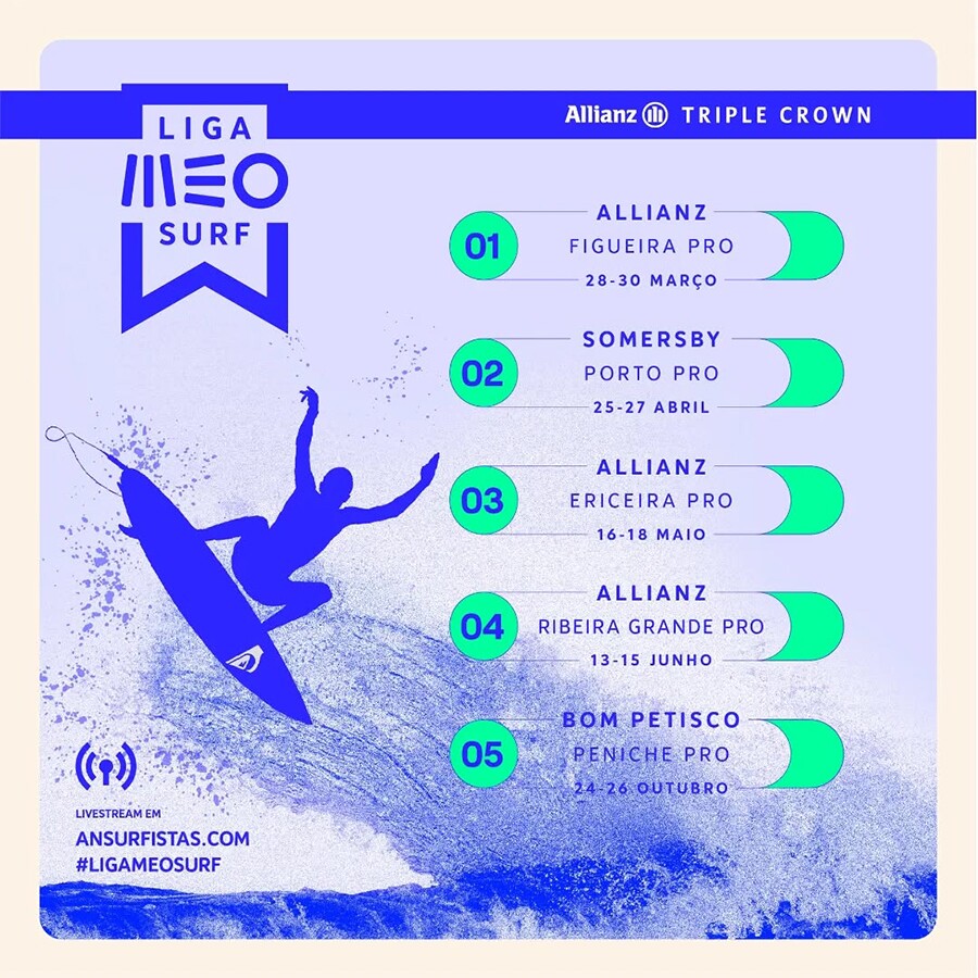 Liga MEO Surf 2025