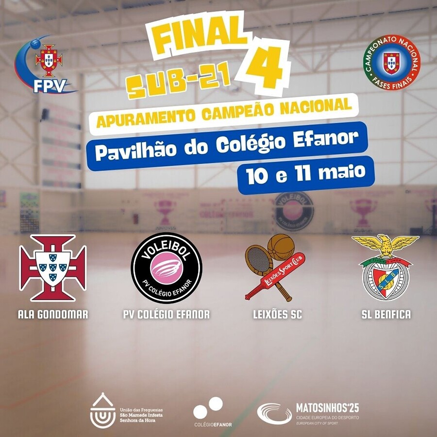 Voleibol Feminino Sub21
