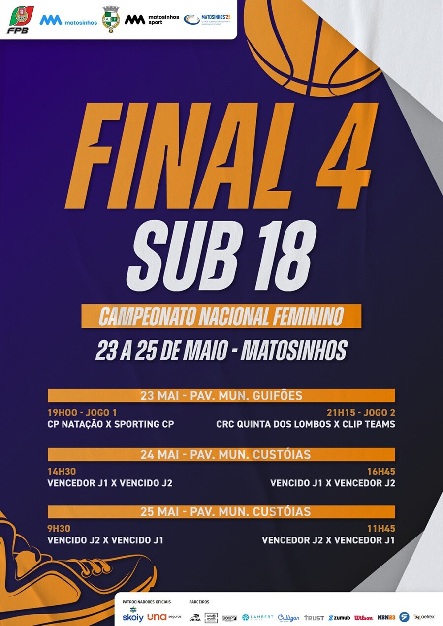 Campeonato Nac Basquetebol Sub18 (F)