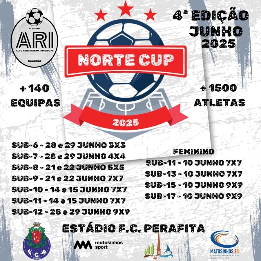 evento_norte_cup_1_2000_2000