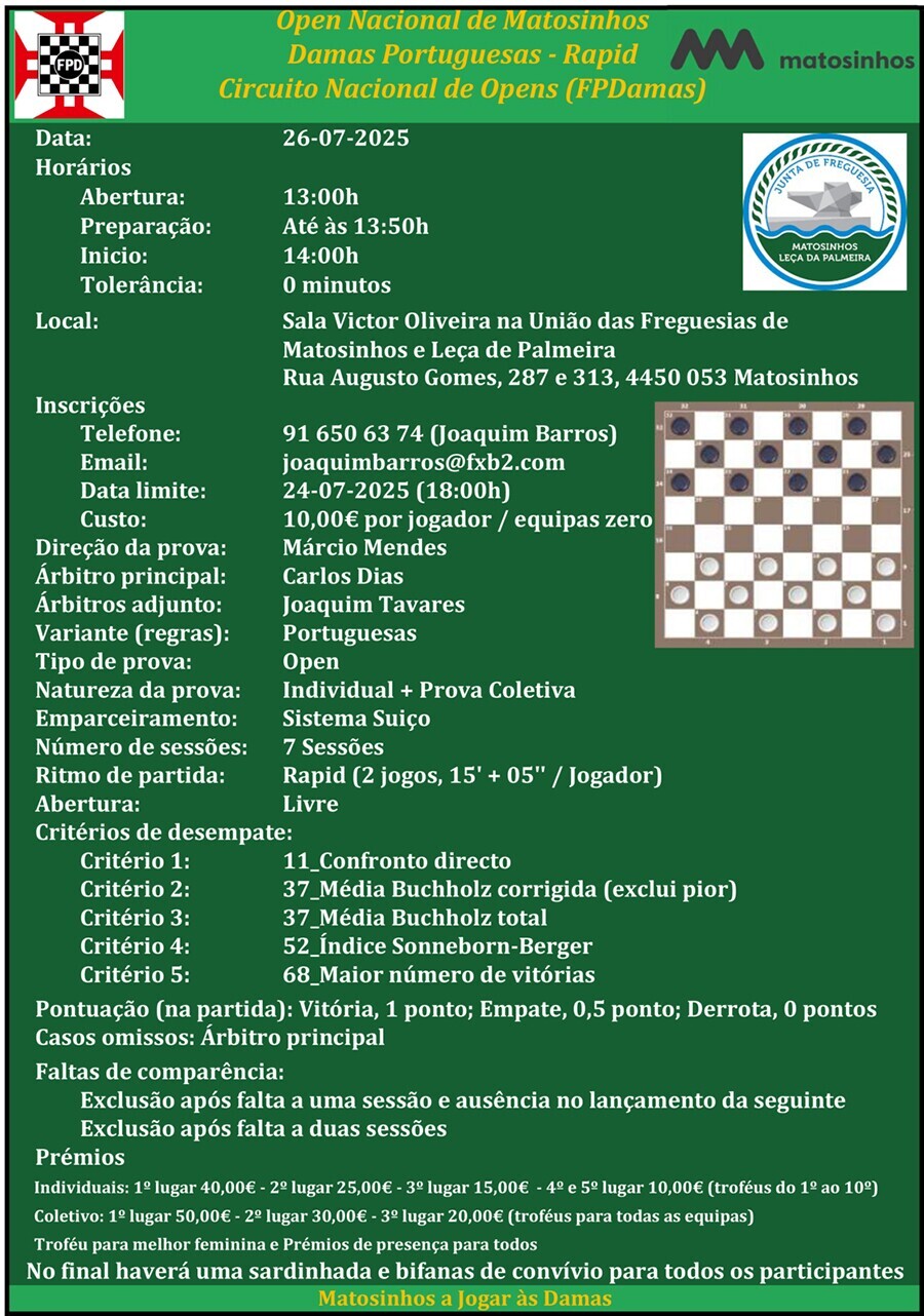 Open Nacional de Matosinhos